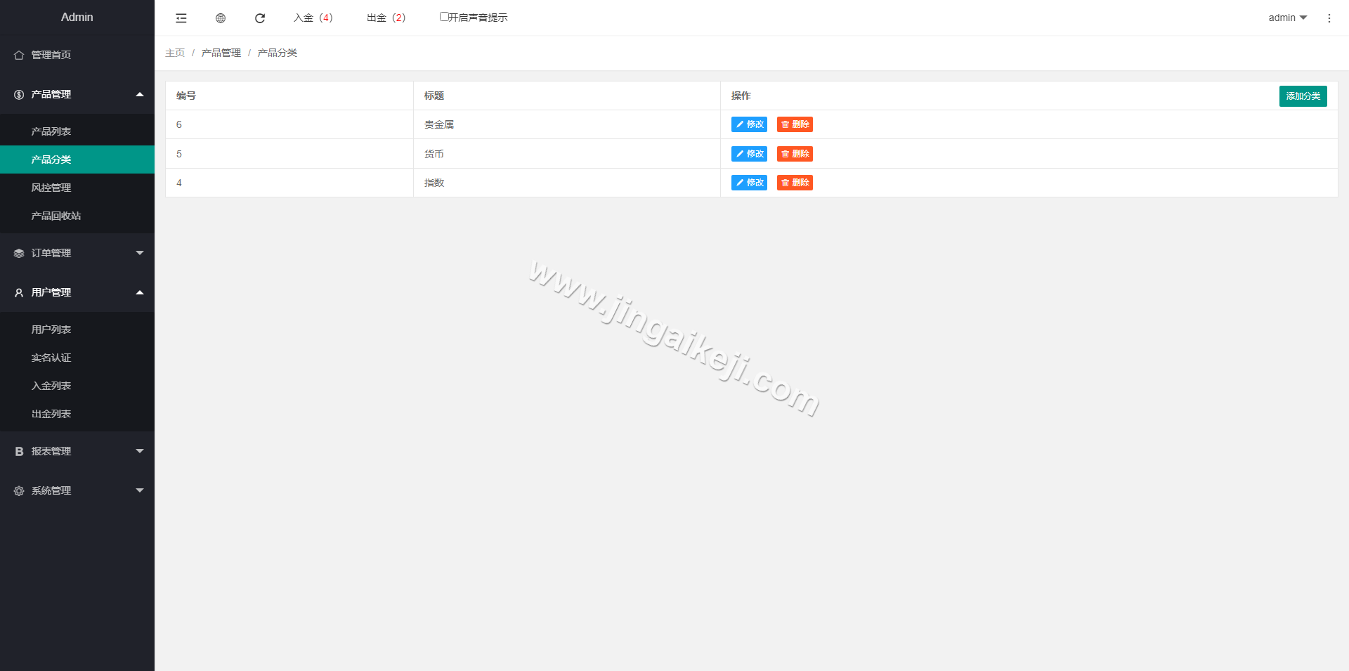 可运营版海外微交易源代码/微交易源代码/期货交易黄金系统白银系统/K线重构/微交易源代码/代理后台/用户风控/可添加多语种 商品图片 20