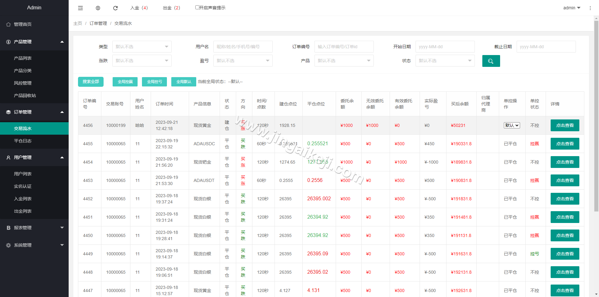 可运营版海外微交易源代码/微交易源代码/期货交易黄金系统白银系统/K线重构/微交易源代码/代理后台/用户风控/可添加多语种 商品图片 21