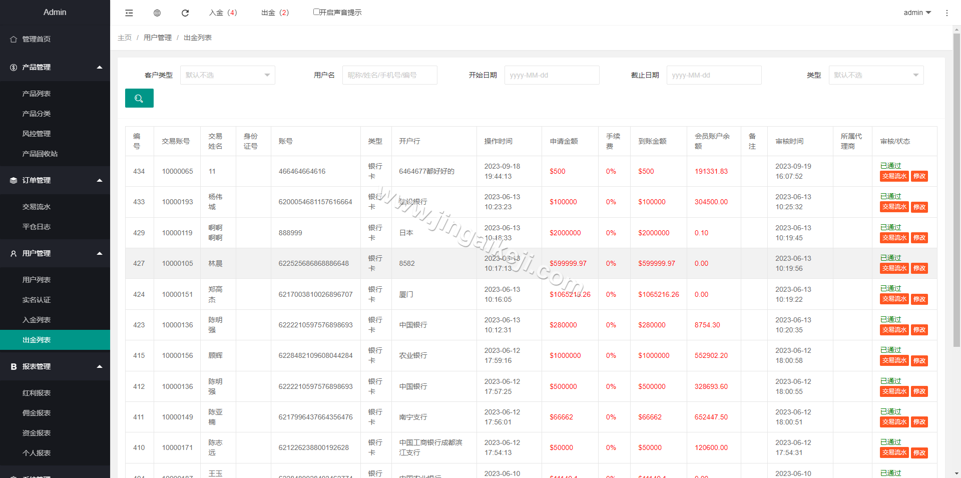 可运营版海外微交易源代码/微交易源代码/期货交易黄金系统白银系统/K线重构/微交易源代码/代理后台/用户风控/可添加多语种 商品图片 25