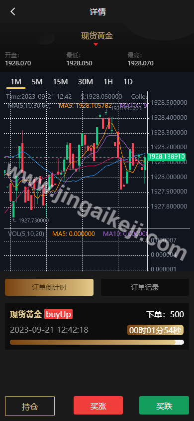 可运营版海外微交易源代码/微交易源代码/期货交易黄金系统白银系统/K线重构/微交易源代码/代理后台/用户风控/可添加多语种 商品图片 7