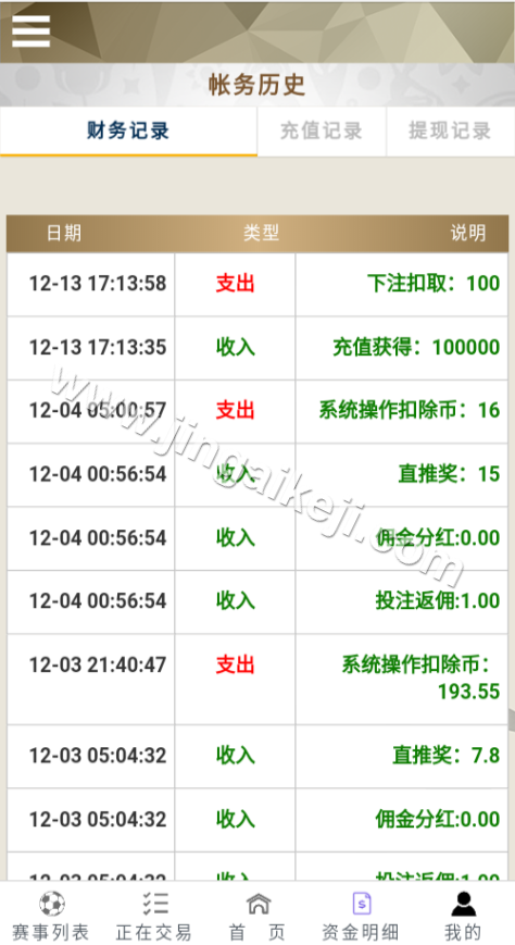 TG淘金网源码下载/支持二次开发TG淘金网/波胆源码下载/足球下注源码下载/世界杯波胆源码下载/球盘系统源码下载 商品图片 11