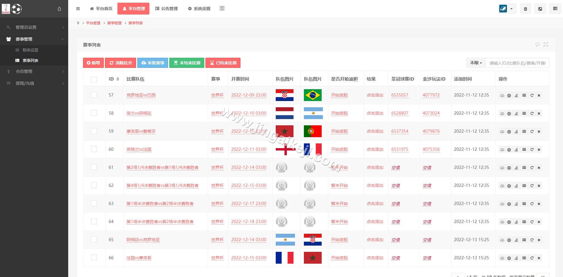 TG淘金网源码下载/支持二次开发TG淘金网/波胆源码下载/足球下注源码下载/世界杯波胆源码下载/球盘系统源码下载 商品图片 16