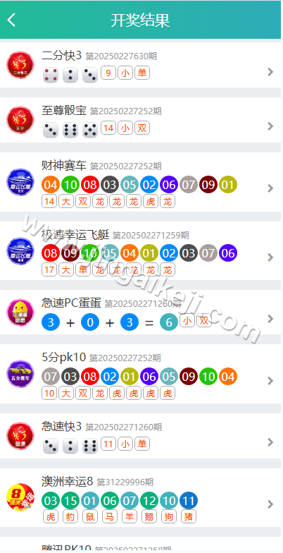 可运营版/久游娱乐源码下载/九州国际源码下载/时时彩平台源码下载/NET彩票平台源码下载/后台预设开奖 商品图片 5