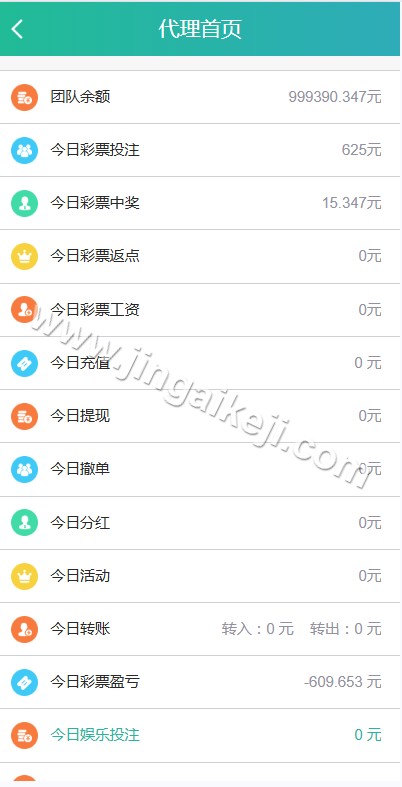 可运营版/久游娱乐源码下载/九州国际源码下载/时时彩平台源码下载/NET彩票平台源码下载/后台预设开奖 商品图片 8