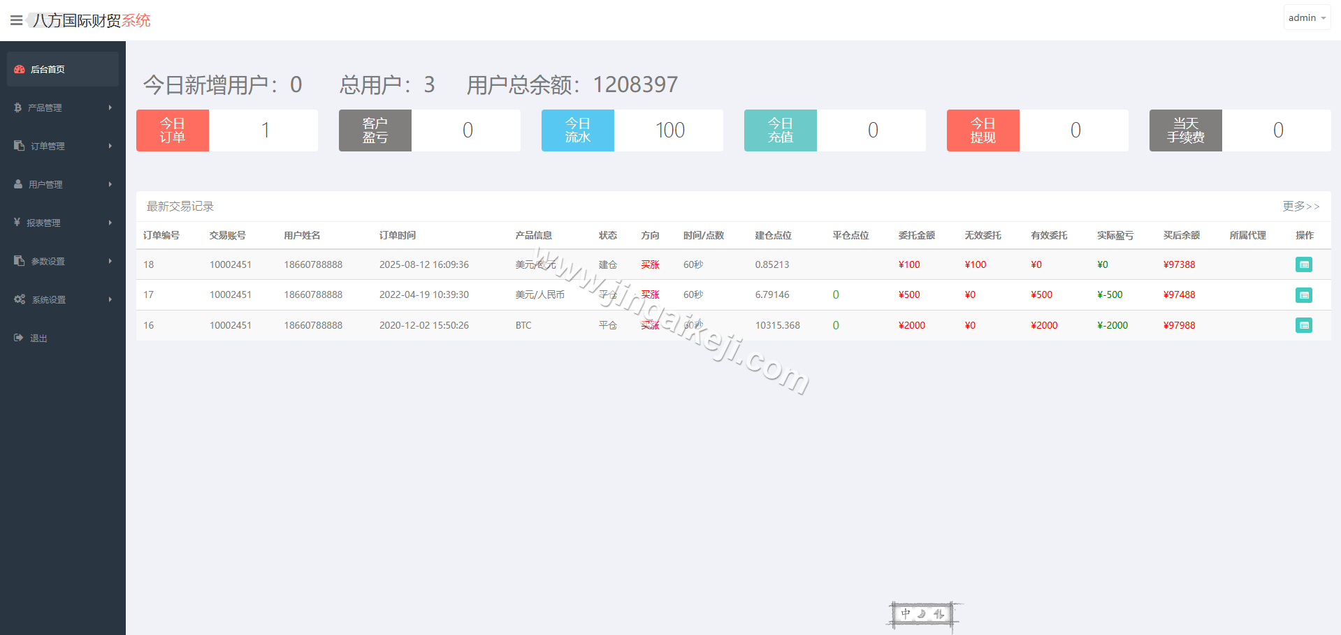 中银国际源代码微型盘源代码/微数字资产平台源代码/K线结算正常/外汇交易/后台可控/前端html+后端PHP/多语种 商品图片 8