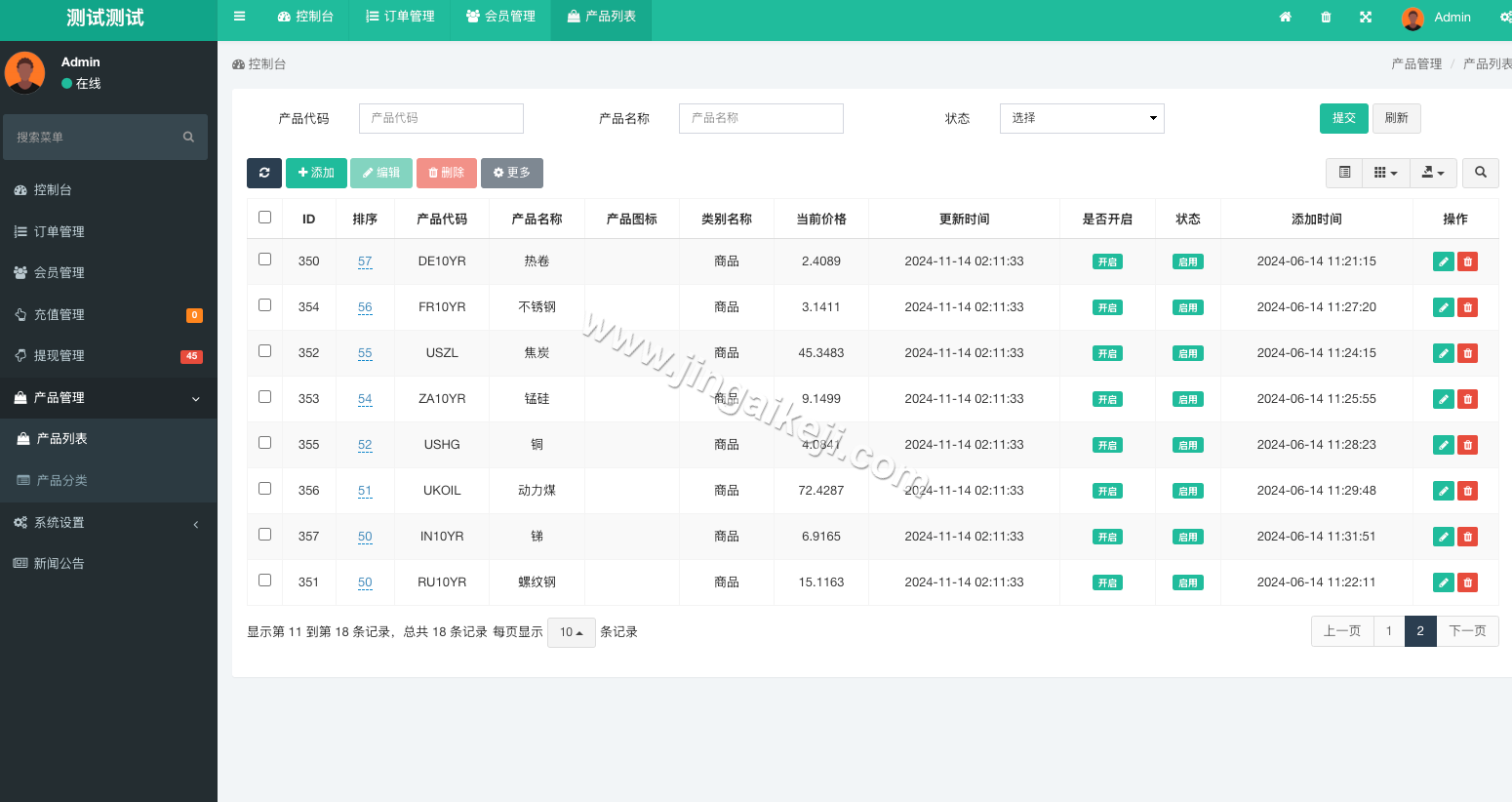 多语种海外期货交易微交易微交易源码下载/期货交易系统源码下载/期货交易微交易源码下载/秒合约交易时间盘/海外微交易源码下载/可支持二次开发 商品图片 13