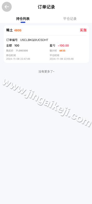 多语种海外期货交易微交易微交易源码下载/期货交易系统源码下载/期货交易微交易源码下载/秒合约交易时间盘/海外微交易源码下载/可支持二次开发 商品图片 5