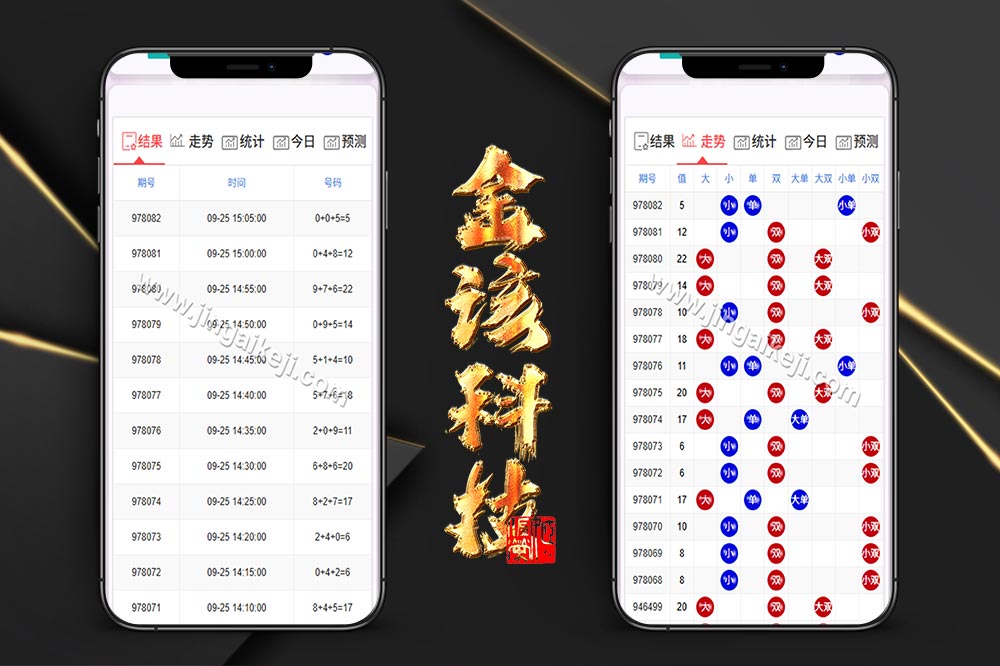 加拿大28系统预测源代码/加拿大开奖网源代码/刮刮乐功能/自动采集/前端可自由开发/完整未加密 商品展示图