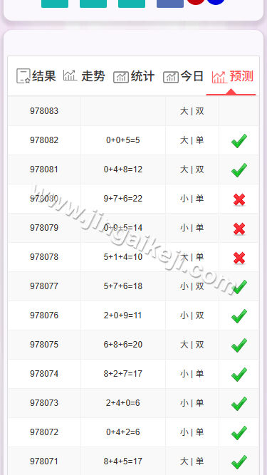 加拿大28系统预测源代码/加拿大开奖网源代码/刮刮乐功能/自动采集/前端可自由开发/完整未加密 商品图片 7
