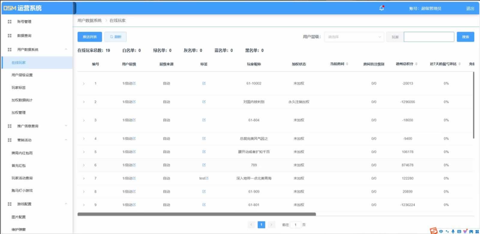 红色德州源代码德州扑克游戏国际化版/Unity+JAVA版APP双端源代码/中英繁三语言+带控+带彩池持仓/完整无缺运行 商品图片 15