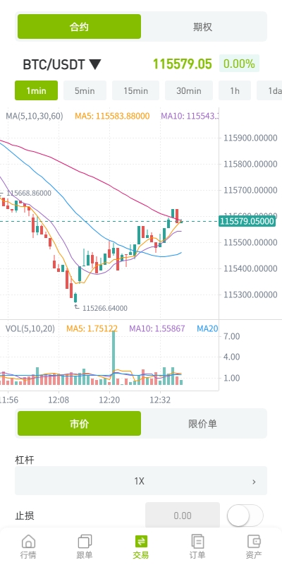 国际化ST7交易平台系统/外汇交易/虚拟币系统/跟单/K线控制 商品图片 8