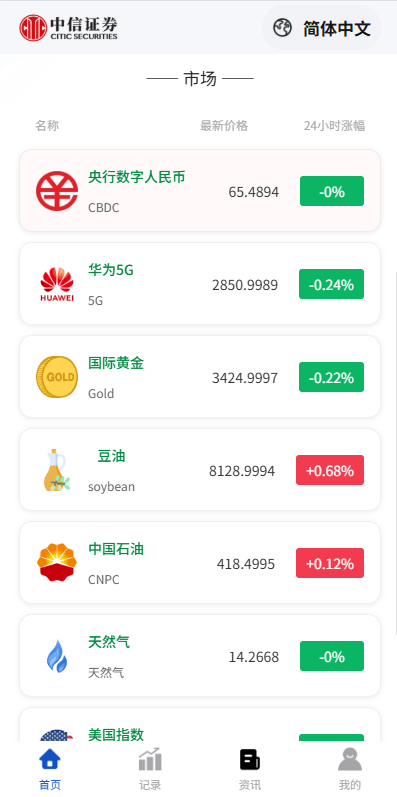 海外微型盘系统/期货系统时间盘/国际化微型盘/前端uniapp 商品图片 2