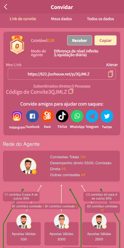 海外PG游戏源码下载/电子游戏/前端uniapp 商品图片 5