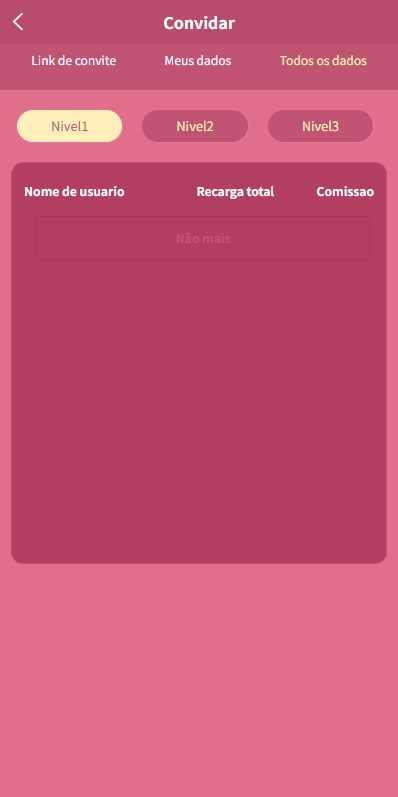 海外PG游戏源码下载/电子游戏/前端uniapp 商品图片 8