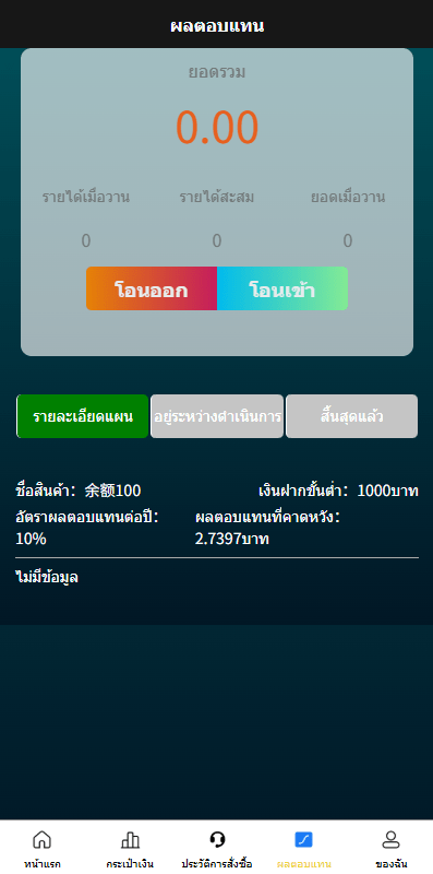 海外微型盘系统/多语种虚拟币系统微交易/伪数字资产平台/实名认证 商品图片 6