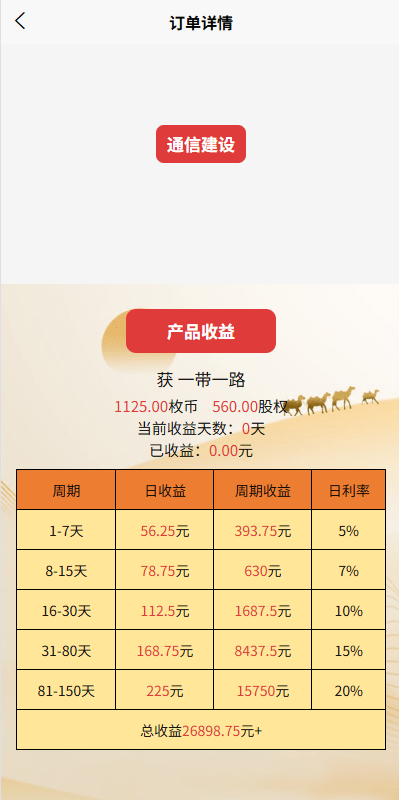 新UI投资理财系统/一路一带投资/签到/邀请返利 商品图片 6