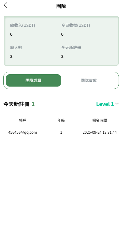 多语种交易系统系统/跟单系统/量化交易/Defi投资系统 商品图片 13