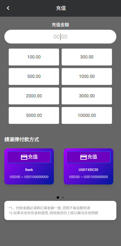 国际化商城抢单抢单系统/海外抢单/信用分/打针 商品图片 6