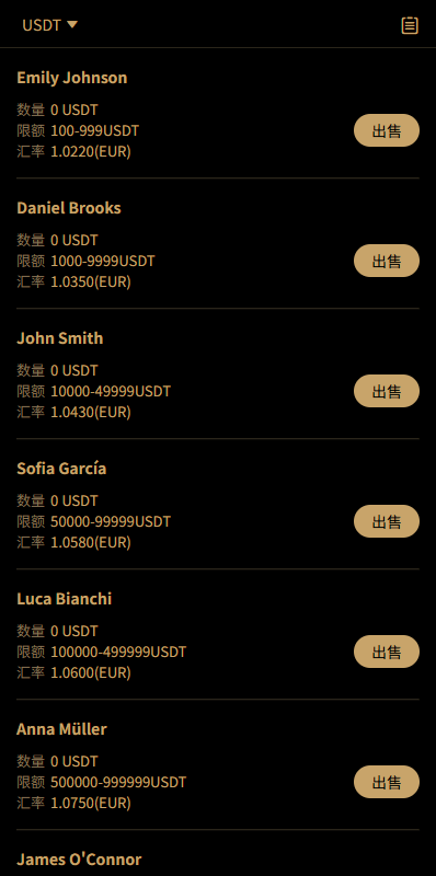 多语种数字资产平台/币币交易区期权/永续合约交易/申购/C2C交易/贷款理财 商品图片 11
