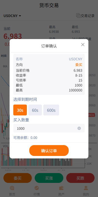 国际化外汇系统微交易/时间盘交易/委买微型盘系统 商品图片 3