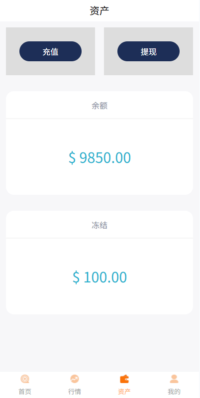 国际化外汇系统微交易/时间盘交易/委买微型盘系统 商品图片 8