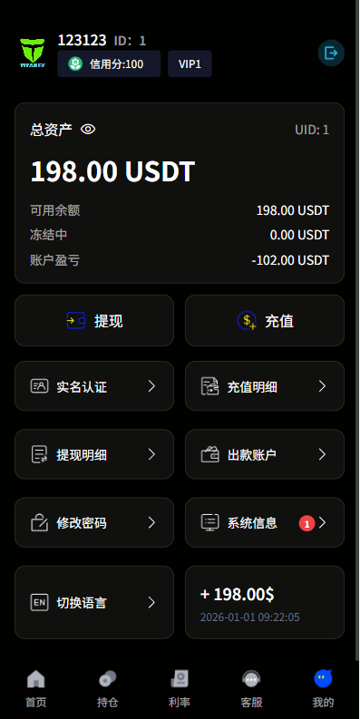 国际化虚拟币系统微型盘系统/秒期货合约交易/信用分/实名认证 商品图片 4
