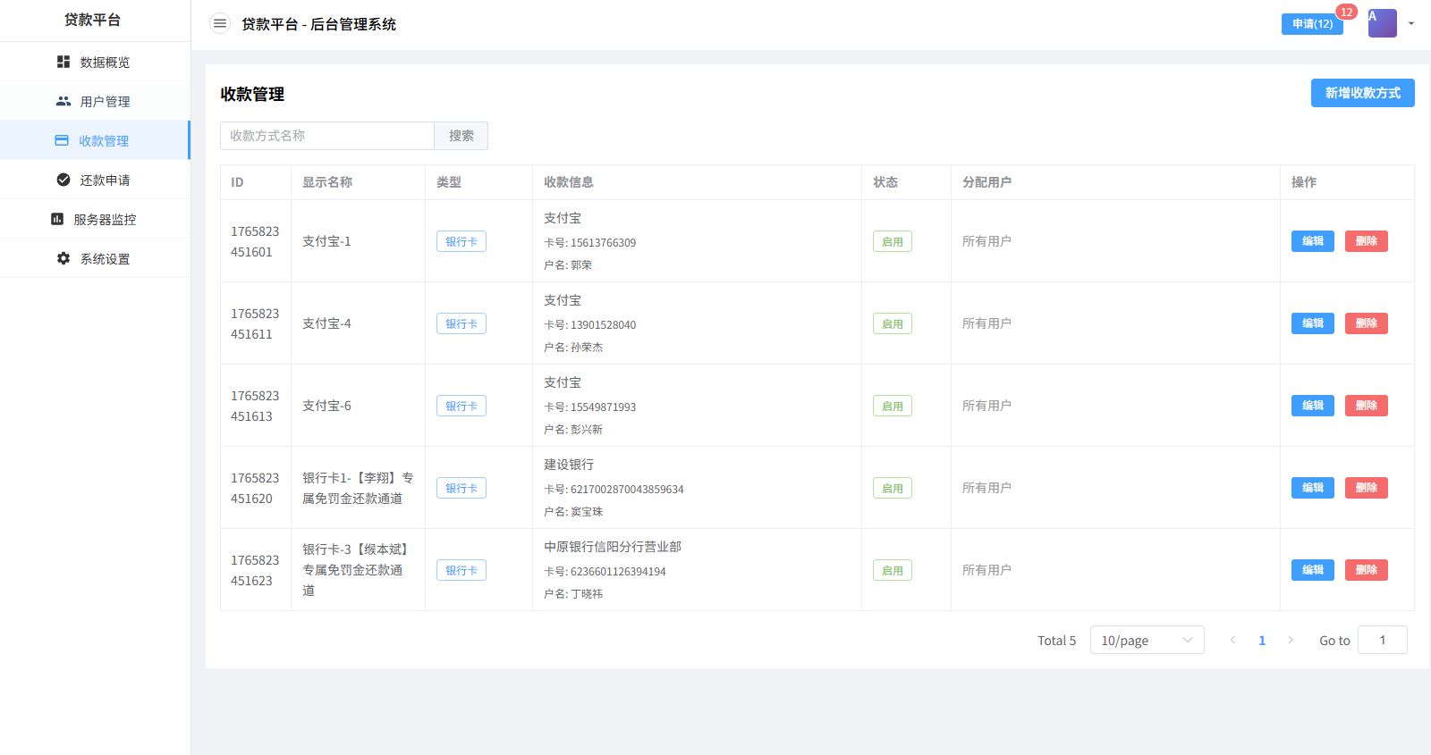 贷款催收系统/小额贷款/贷款逾期催收/java开发 商品图片 13