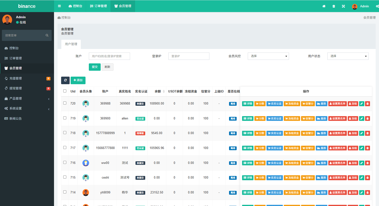 多语种仿币安微型盘系统/期货系统时间盘/实名认证/信用分 商品图片 14