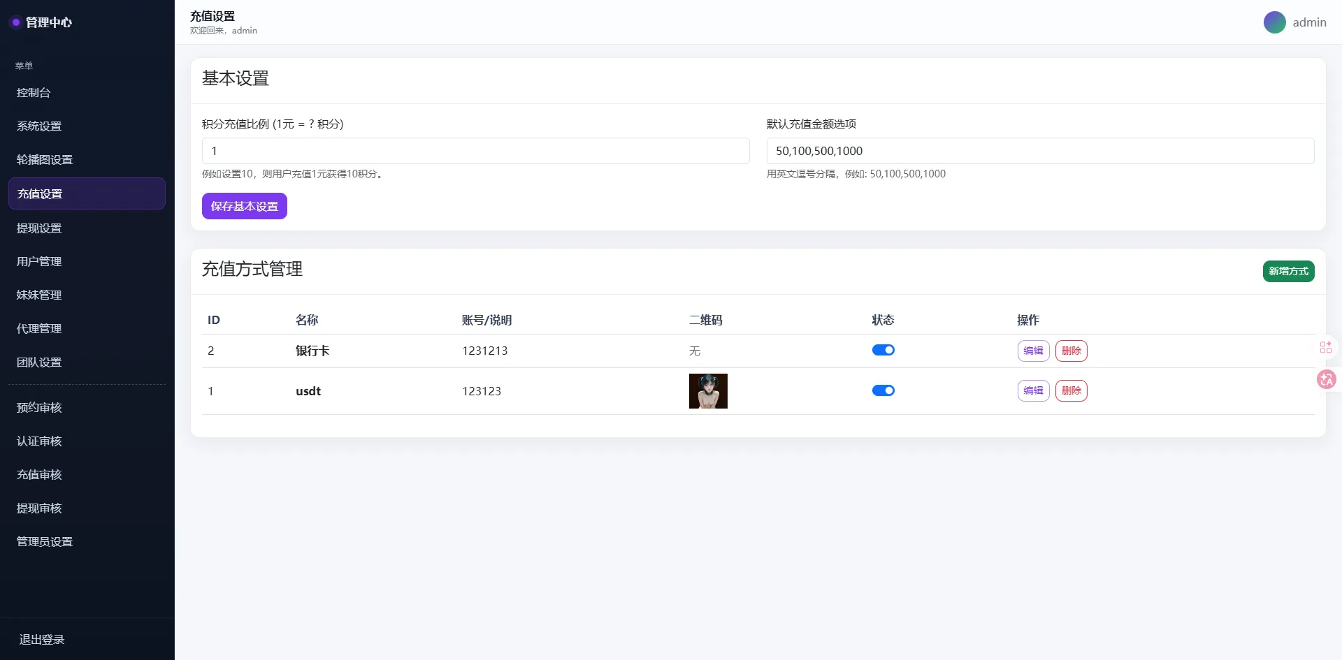 本地社交系统源码下载车费酒店保密认证信用分/自定义分销级别/上门服务预约源码下载 商品图片 11