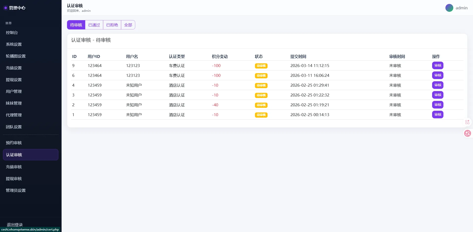 本地社交系统源码下载车费酒店保密认证信用分/自定义分销级别/上门服务预约源码下载 商品图片 3