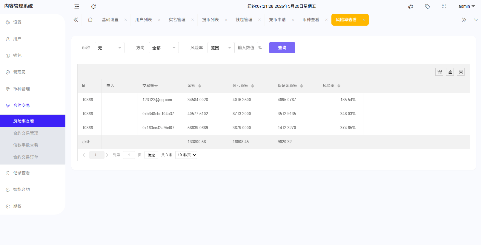 海外DAPP综合平台交易平台/股票/贵金属交易/虚拟币系统/外汇系统/行情控制 商品图片 8