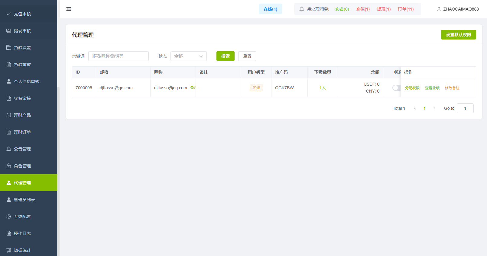 多语种DAPP综合平台交易平台/外汇系统/虚拟币交易/贵金属交易/AI控盘