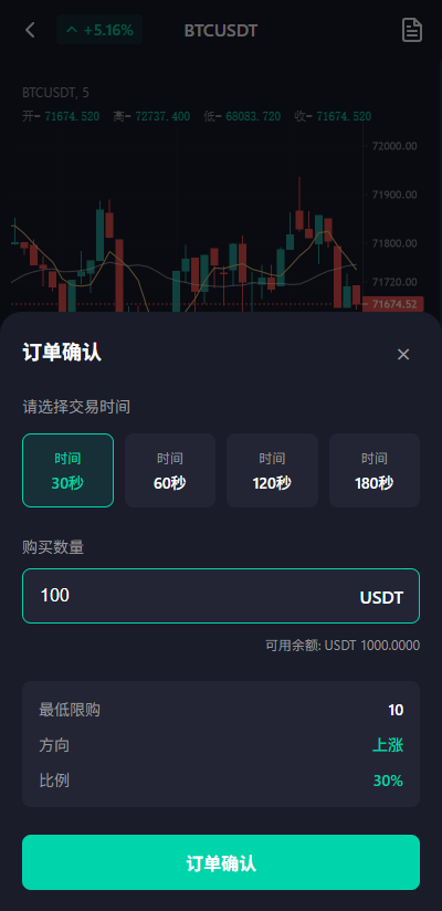 国际化微交易/虚拟币系统/贵金属系统/外汇系统/JAVA微交易/信用分 商品图片 6