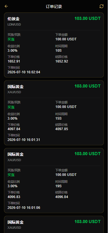 PHP版海外高端黄金交易源码/微交易微交易/黄金投资交易 商品图片 16