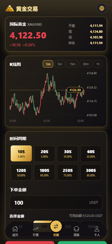 新版海外黄金系统微交易/黄金系统秒永续合约交易/黄金系统投资/前端VUE 商品图片 4