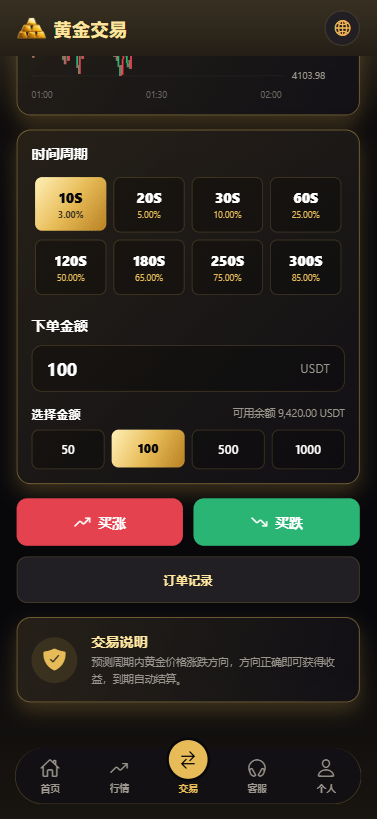 新版海外黄金系统微交易/黄金系统秒永续合约交易/黄金系统投资/前端VUE 商品图片 5
