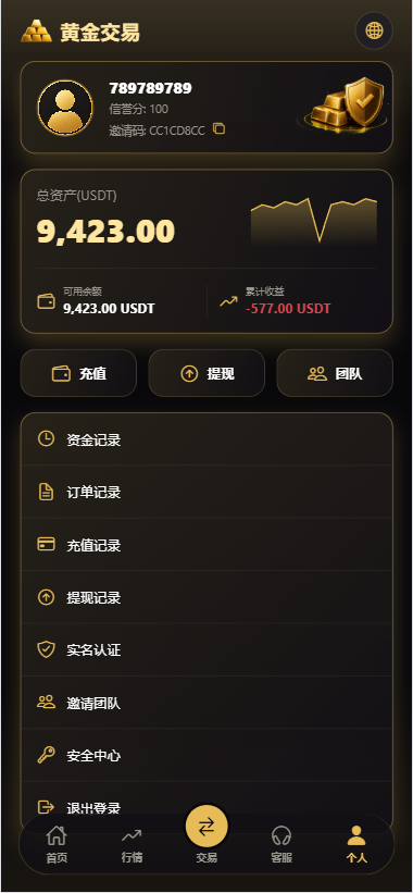 新版海外黄金系统微交易/黄金系统秒永续合约交易/黄金系统投资/前端VUE 商品图片 8