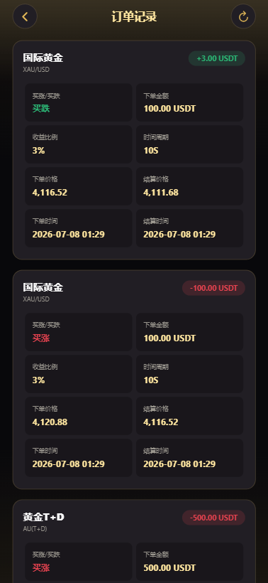 新版海外黄金系统微交易/黄金系统秒永续合约交易/黄金系统投资/前端VUE 商品图片 9
