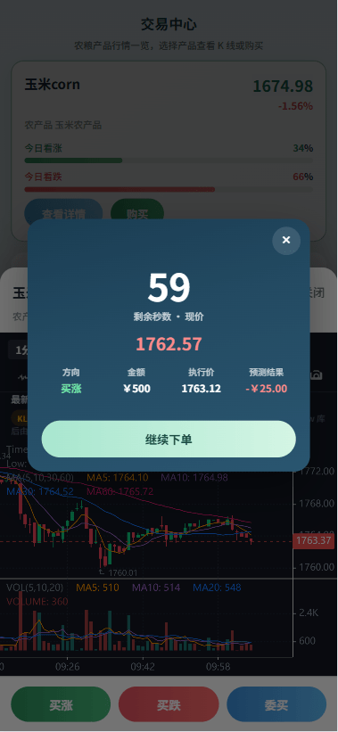 新版农产品微交易系统/PC自适应/信用分/委买微型盘 商品图片 2