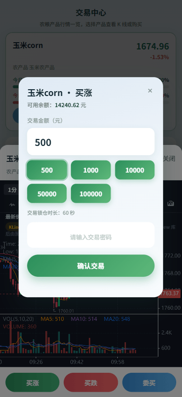 新版农产品微交易系统/PC自适应/信用分/委买微型盘 商品图片 3
