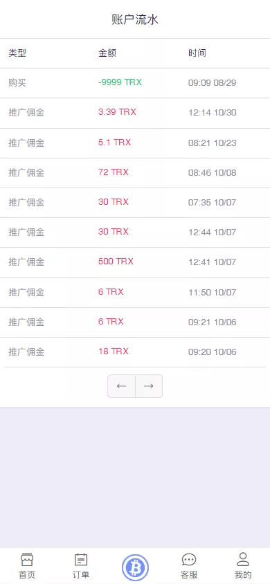 【TRX虚拟币矿机】区块链矿机交易系统+4国语言+usdt充值+搭建视频教程 商品图片 6