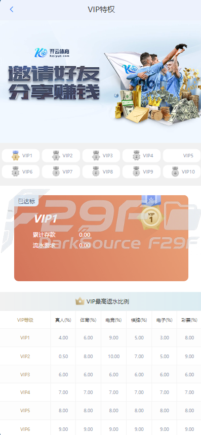 开云体育源码/复刻版开云体育快速部署/开云娱乐城源码/KY SPORTS前后端全可商用开源系统/前端VUE全可商用开源 商品图片 9