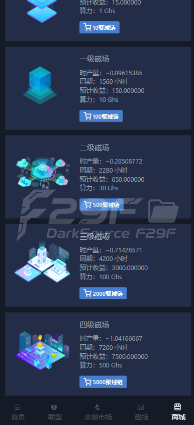 ETC合约交易矿机生态圈链上系统/全可商用开源/项目众筹/链上源码/点对点交易+商城+云矿机功能系统/矿机源码/自动收矿机功能制 商品图片 10
