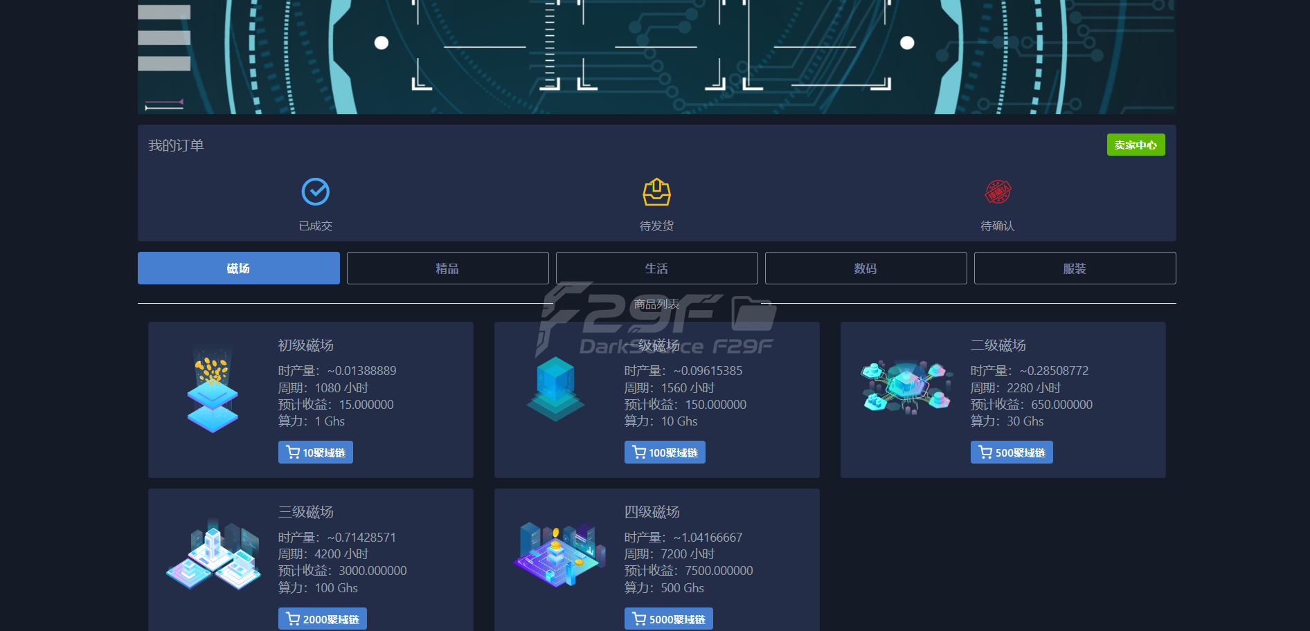 ETC合约交易矿机生态圈链上系统/全可商用开源/项目众筹/链上源码/点对点交易+商城+云矿机功能系统/矿机源码/自动收矿机功能制 商品图片 16