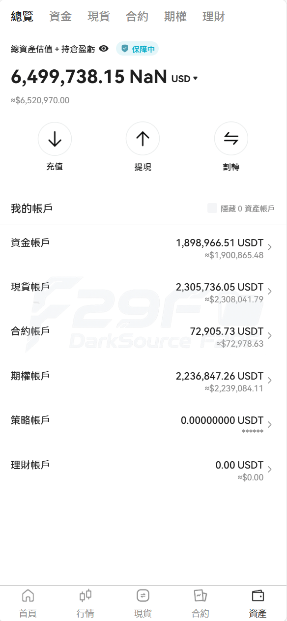 Bakkt国际化交易系统源码/区块链平台期权交易平台源码 商品图片 13