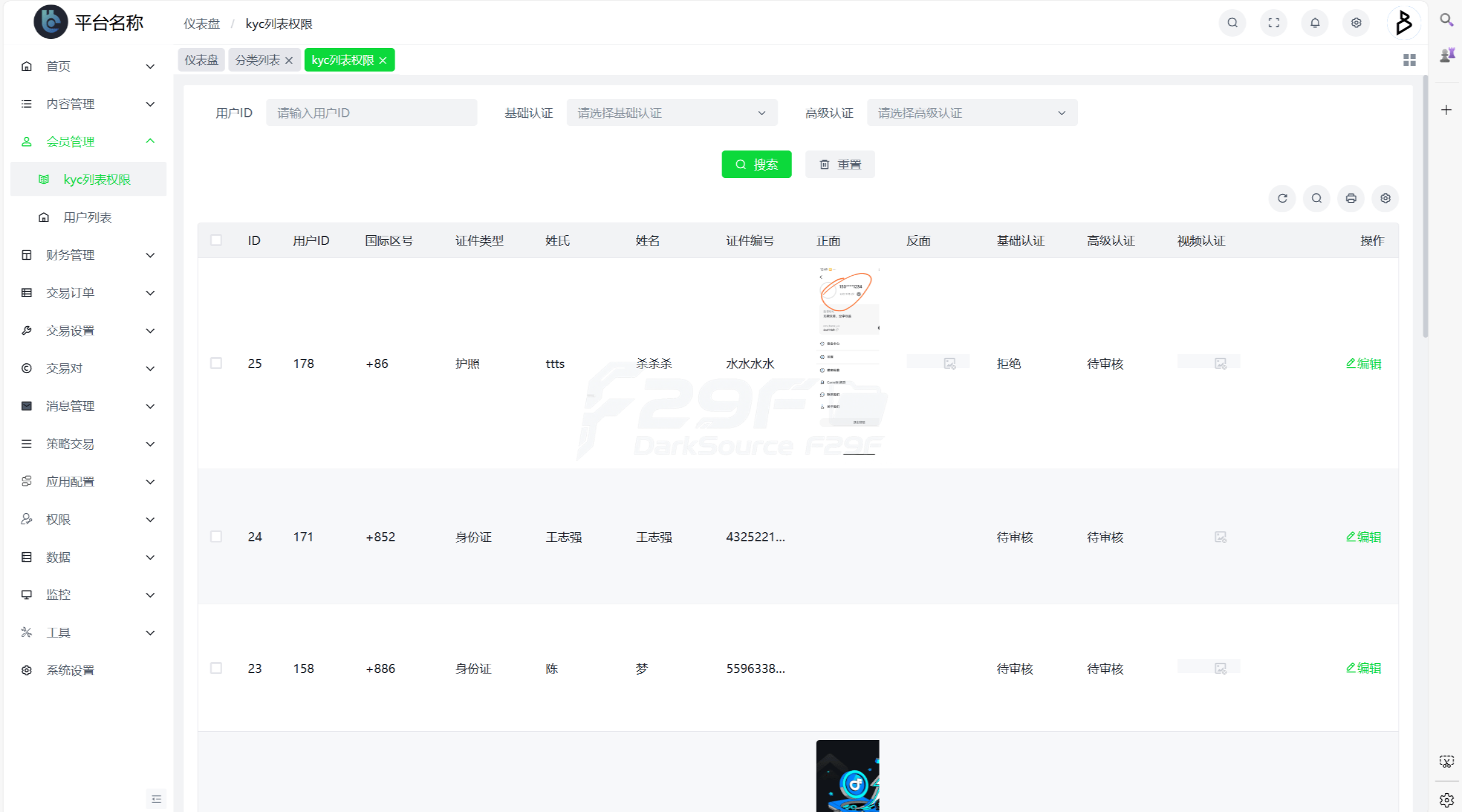 Bakkt国际化交易系统源码/区块链平台期权交易平台源码 商品图片 18
