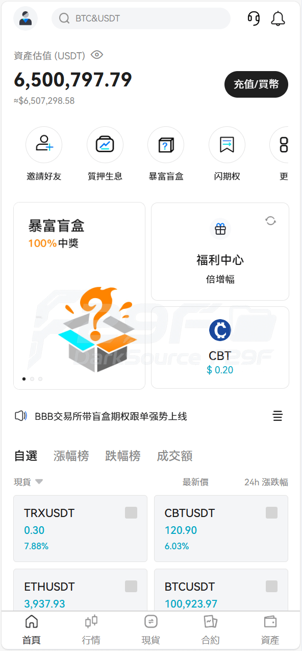 Bakkt国际化交易系统源码/区块链平台期权交易平台源码 商品图片 2