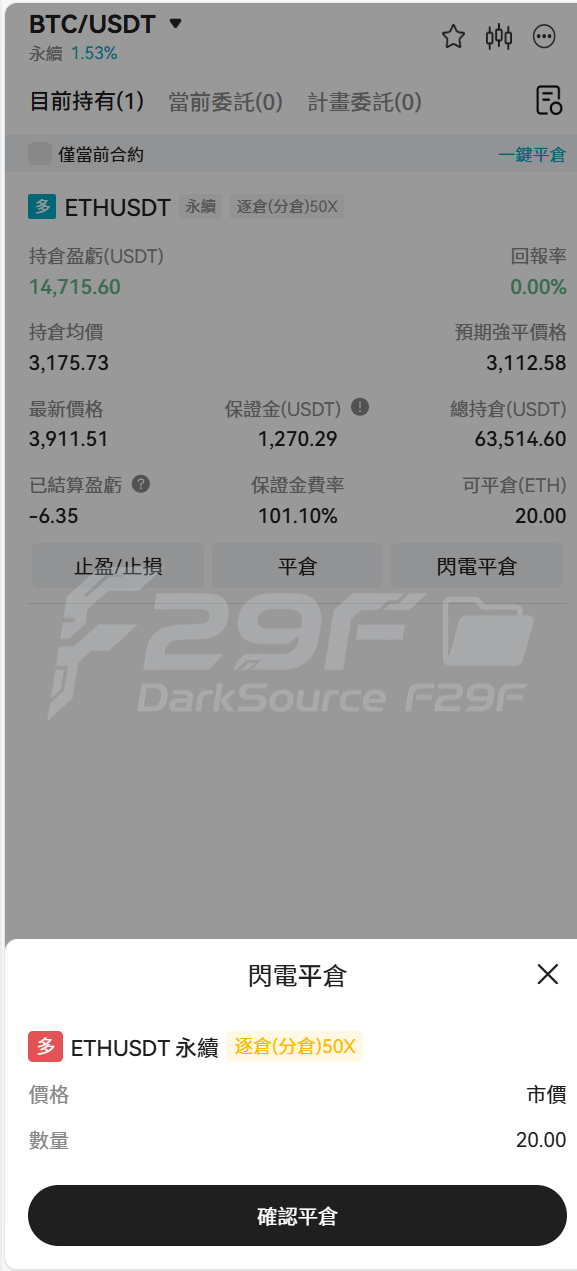 Bakkt国际化交易系统源码/区块链平台期权交易平台源码 商品图片 4