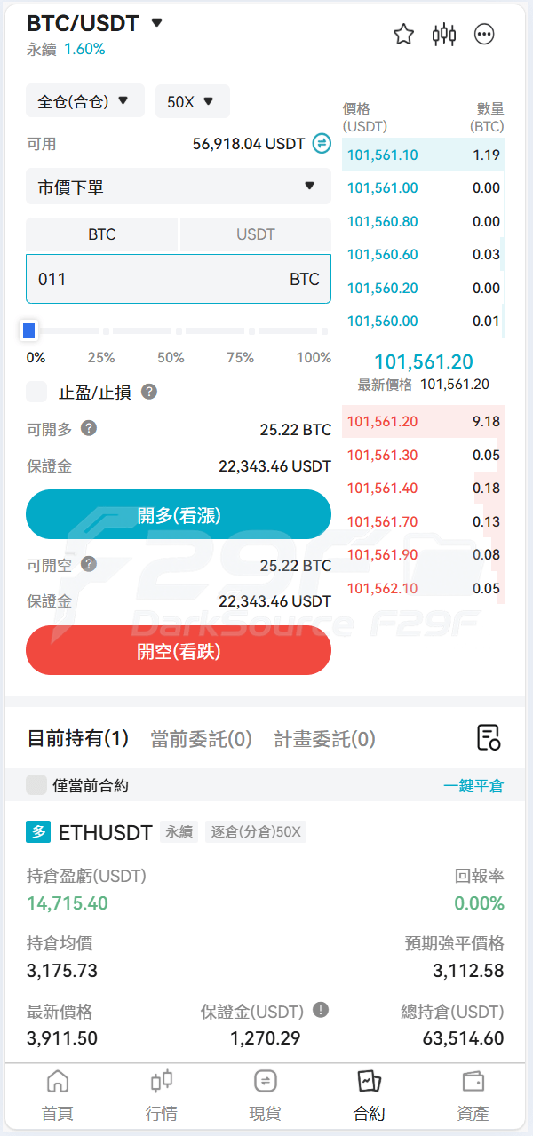 Bakkt国际化交易系统源码/区块链平台期权交易平台源码 商品图片 8
