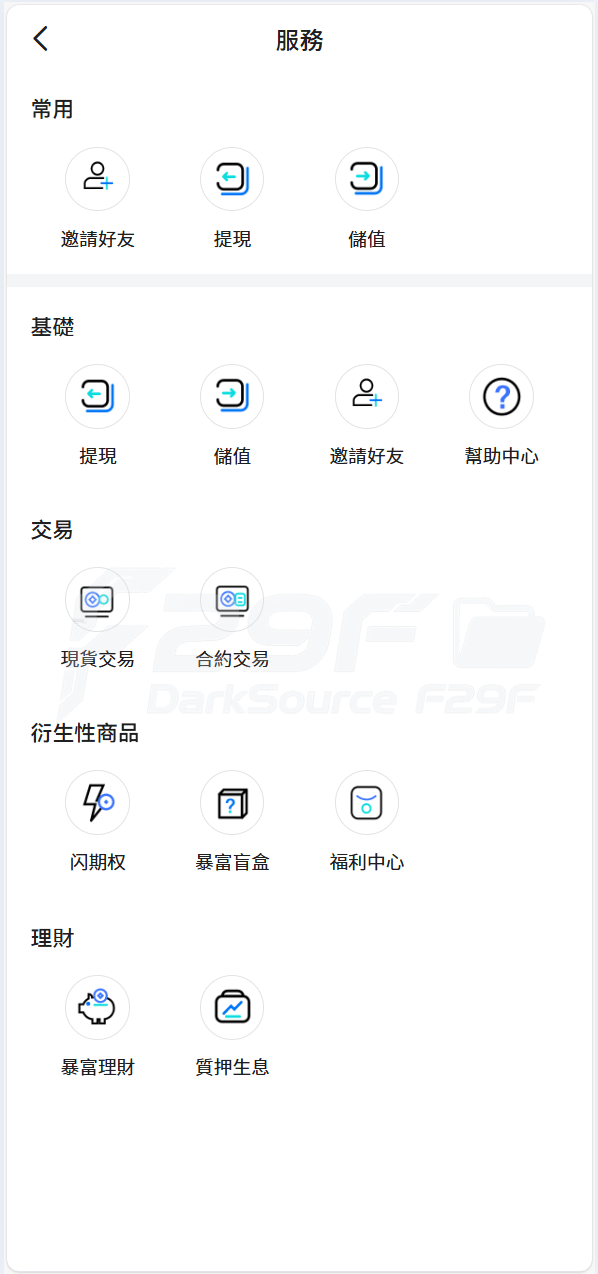 Bakkt国际化交易系统源码/区块链平台期权交易平台源码 商品图片 9